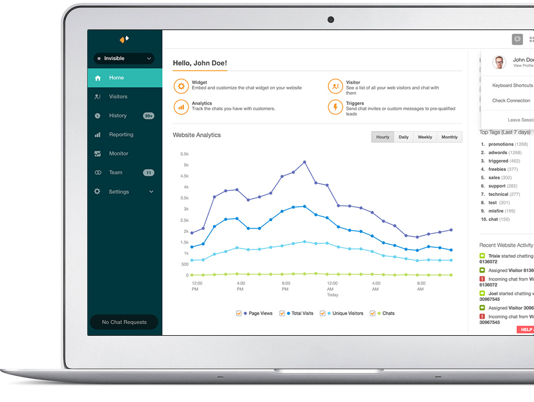 Application Integration