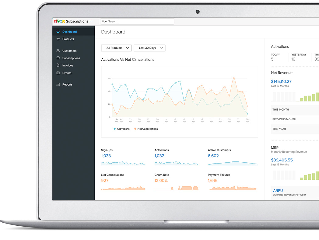 Application Integration
